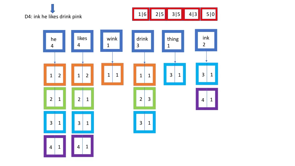 slide21