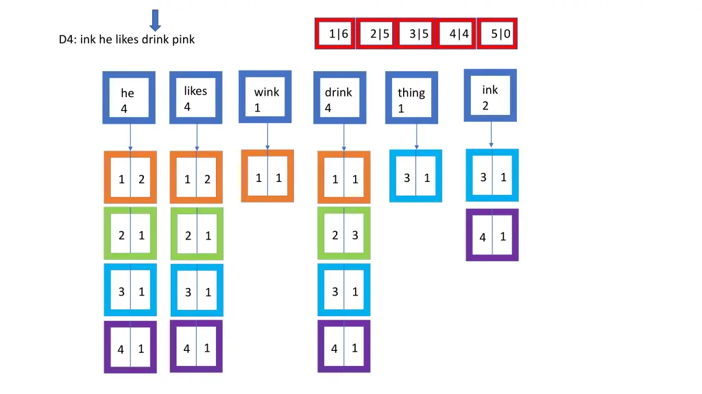 slide22