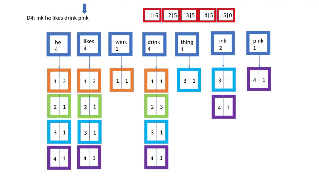 slide23