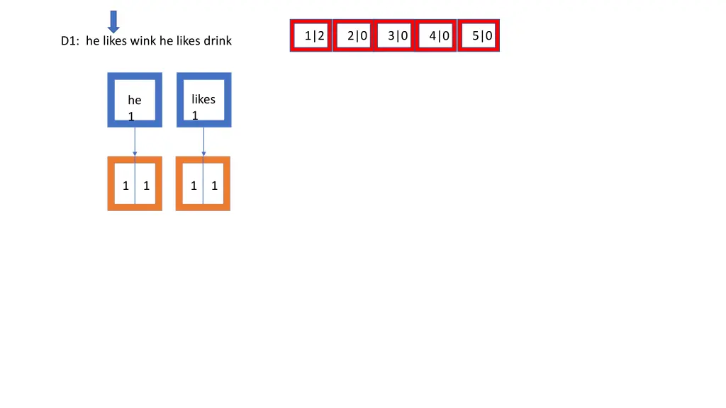 slide4