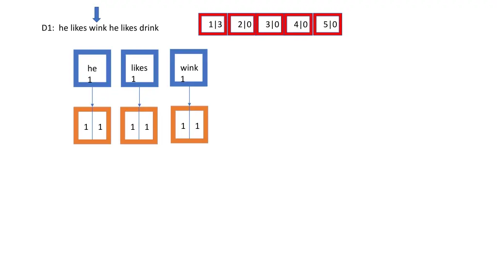 slide5