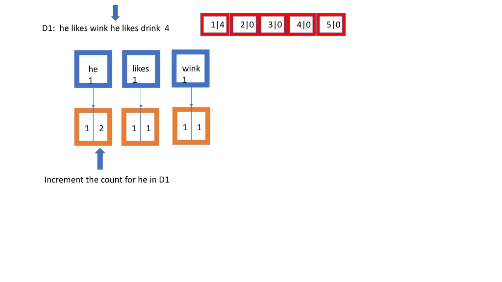 slide6