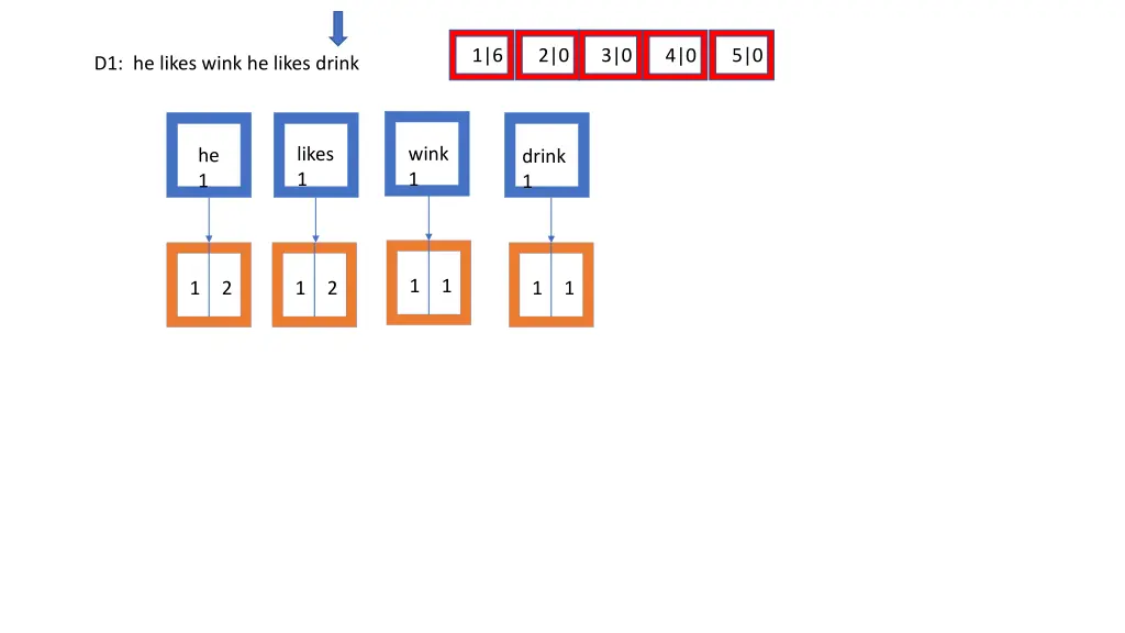 slide8