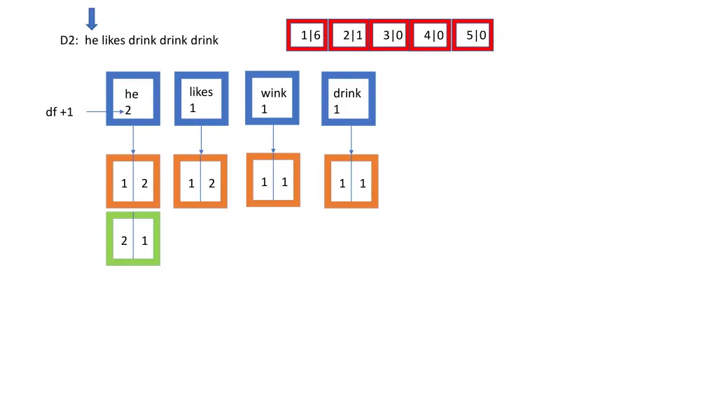 slide9