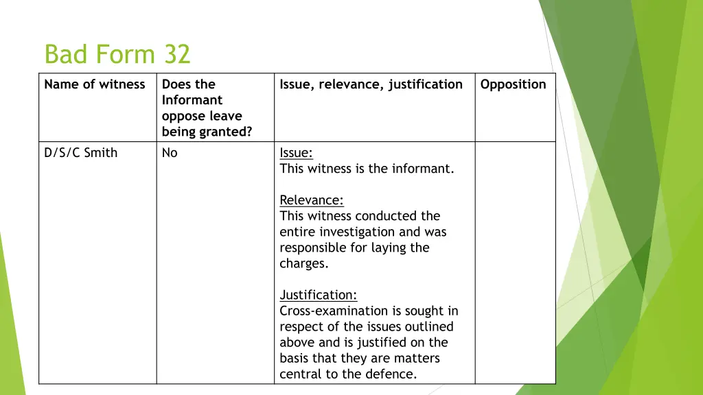 bad form 32