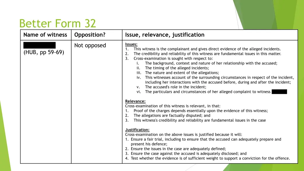 better form 32 name of witness