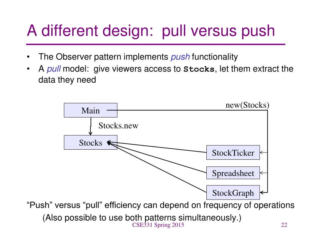 a different design pull versus push