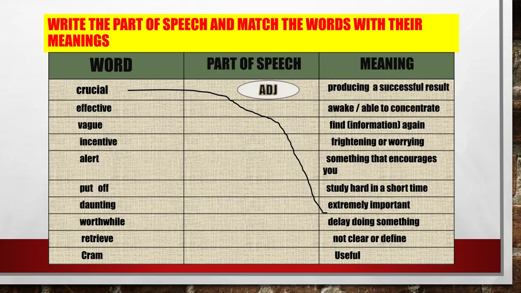 write the part of speech and match the words with