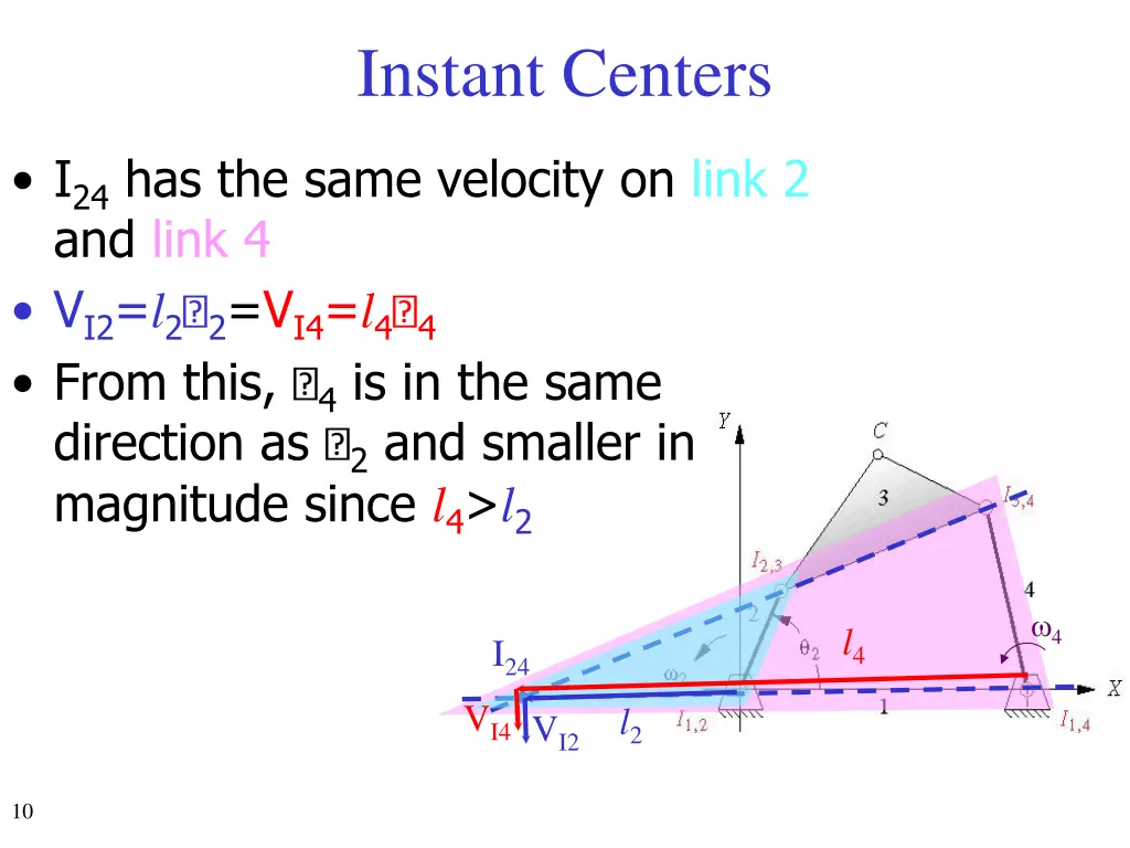 instant centers 2