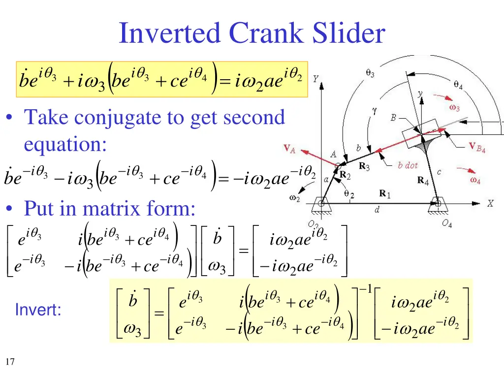 inverted crank slider i ce be