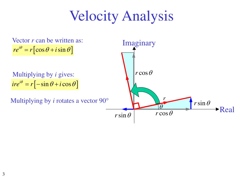 velocity analysis 1