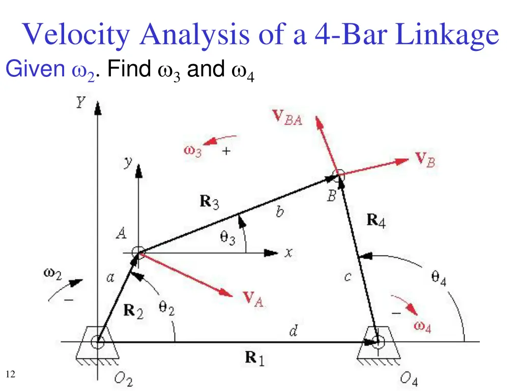 velocity analysis of a 4 bar linkage given 2 find