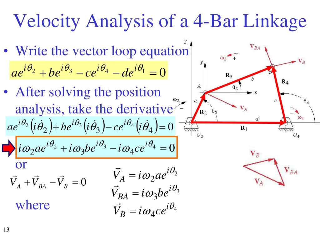 velocity analysis of a 4 bar linkage