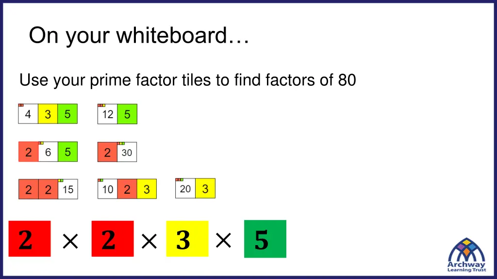 on your whiteboard 3