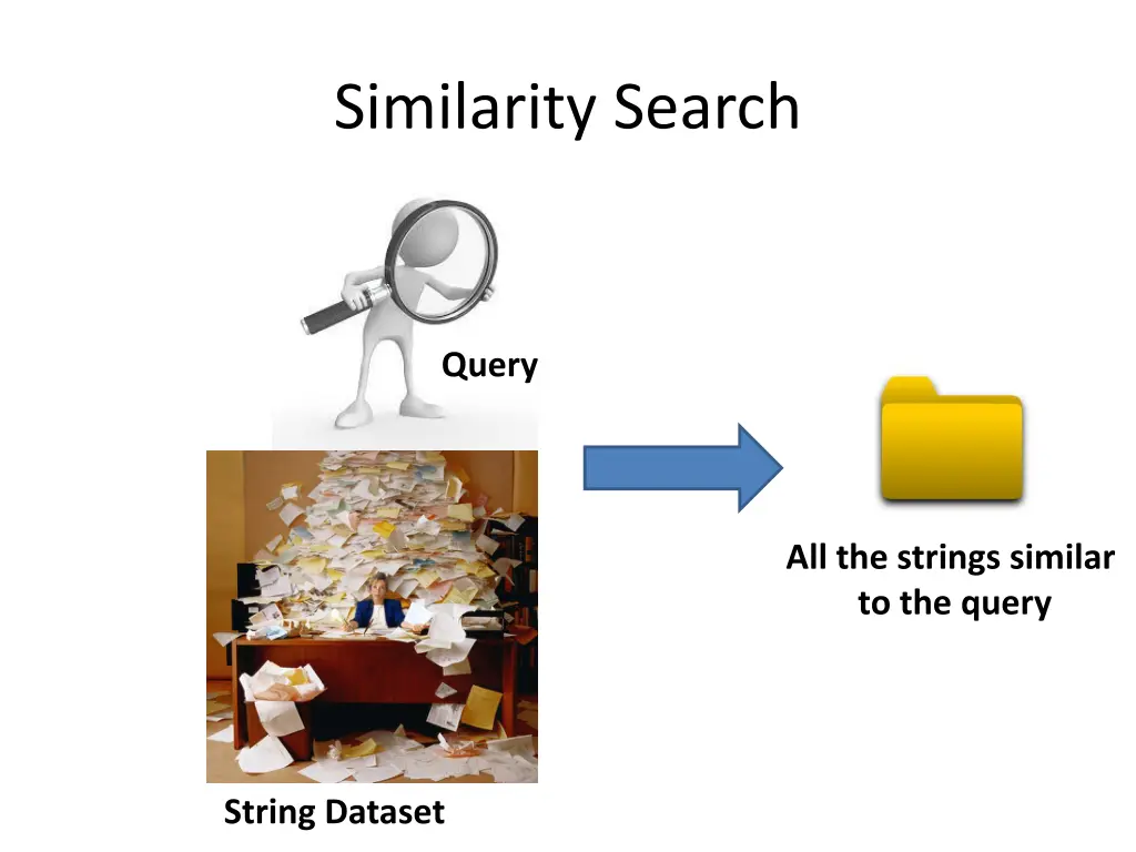 similarity search