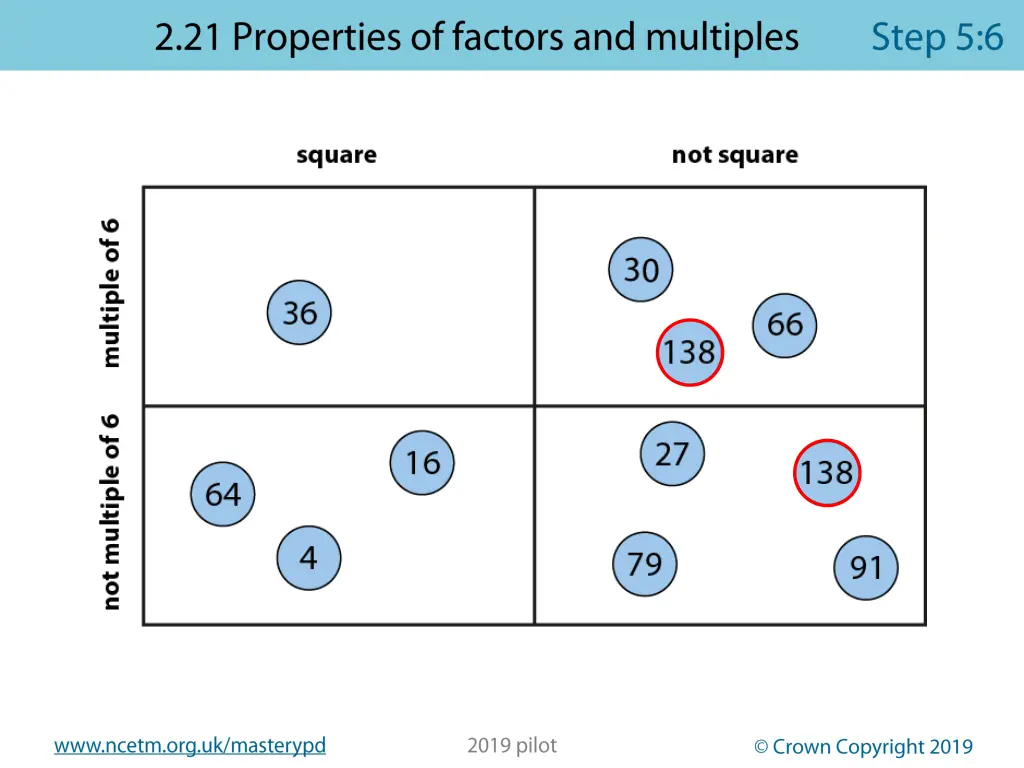 www ncetm org uk masterypd 15