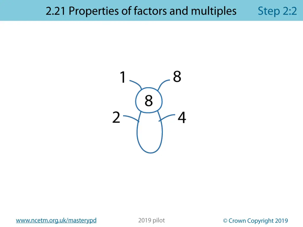 www ncetm org uk masterypd 6