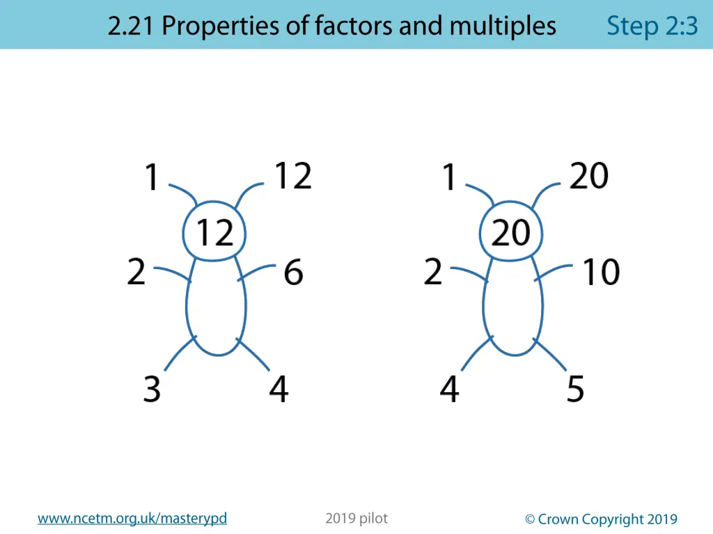www ncetm org uk masterypd 7