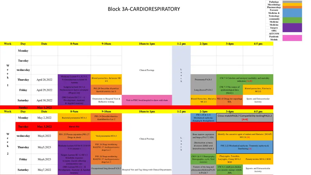 pathology microbiology pharmacology forensic 1