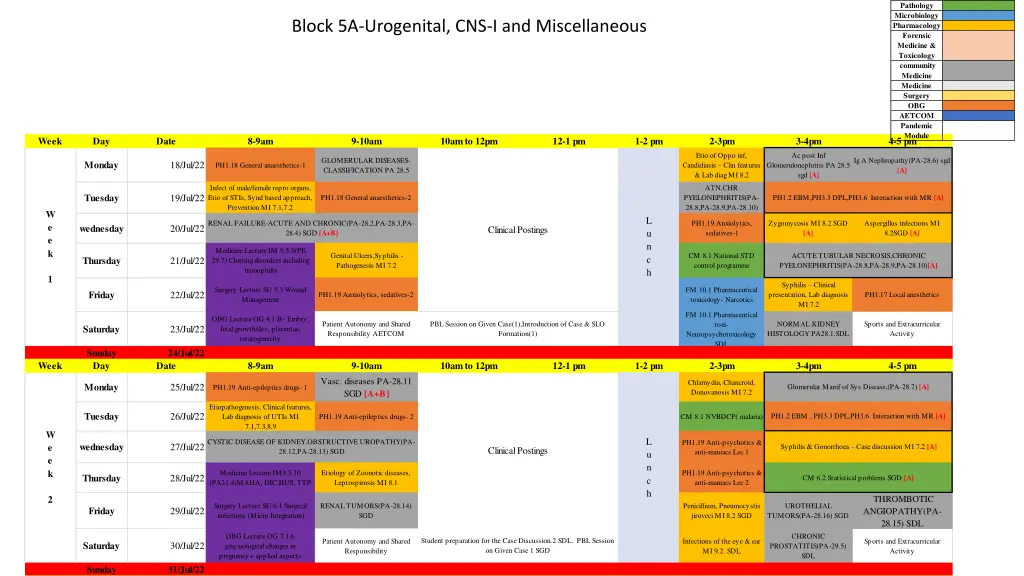 pathology microbiology pharmacology forensic 2