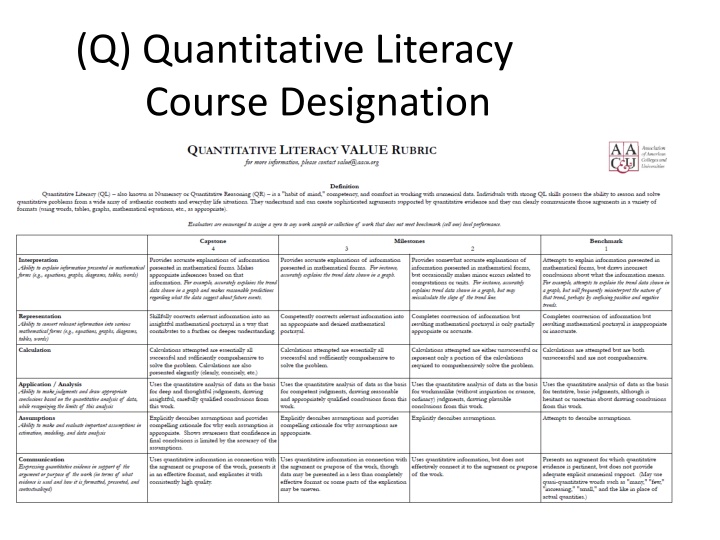 q quantitative literacy course designation
