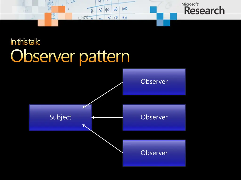 in this talk observer pattern