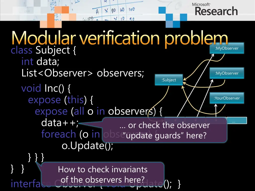 modular verification problem 1