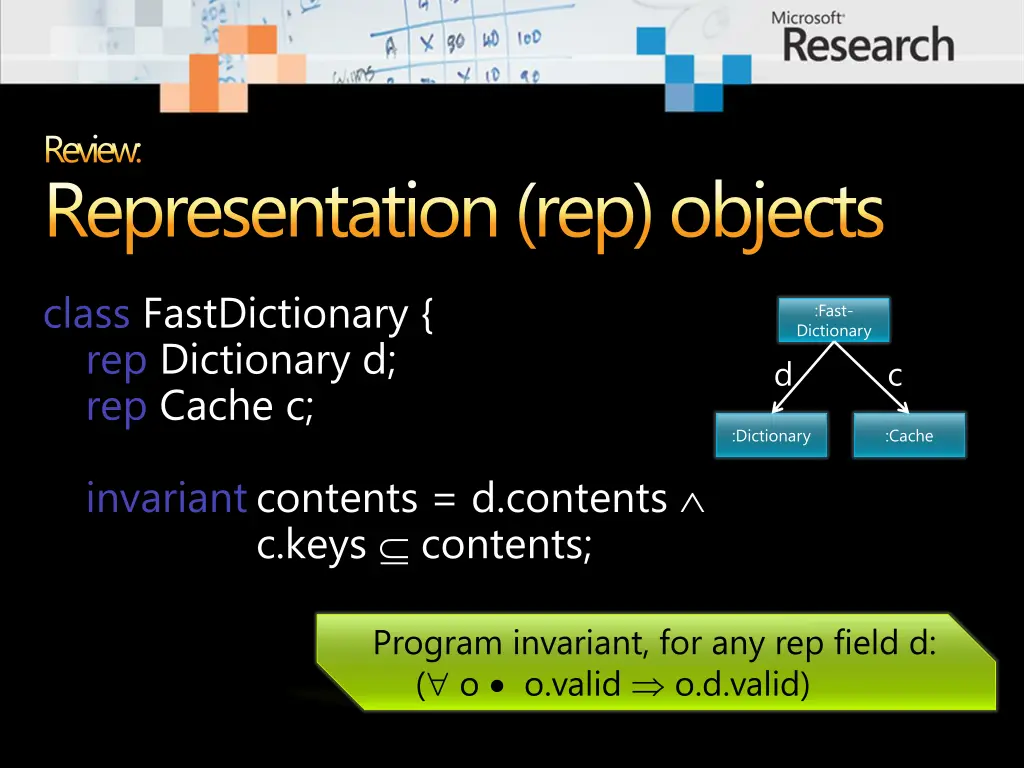 review representation rep objects