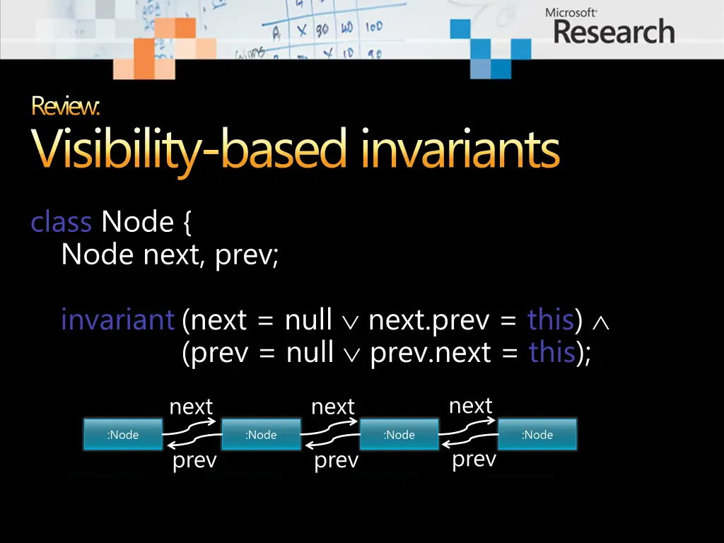 review visibility based invariants