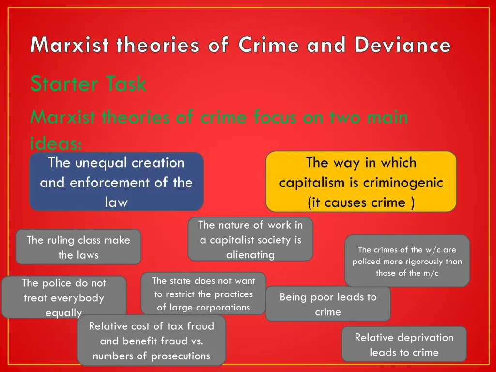 marxist theories of crime and deviance starter
