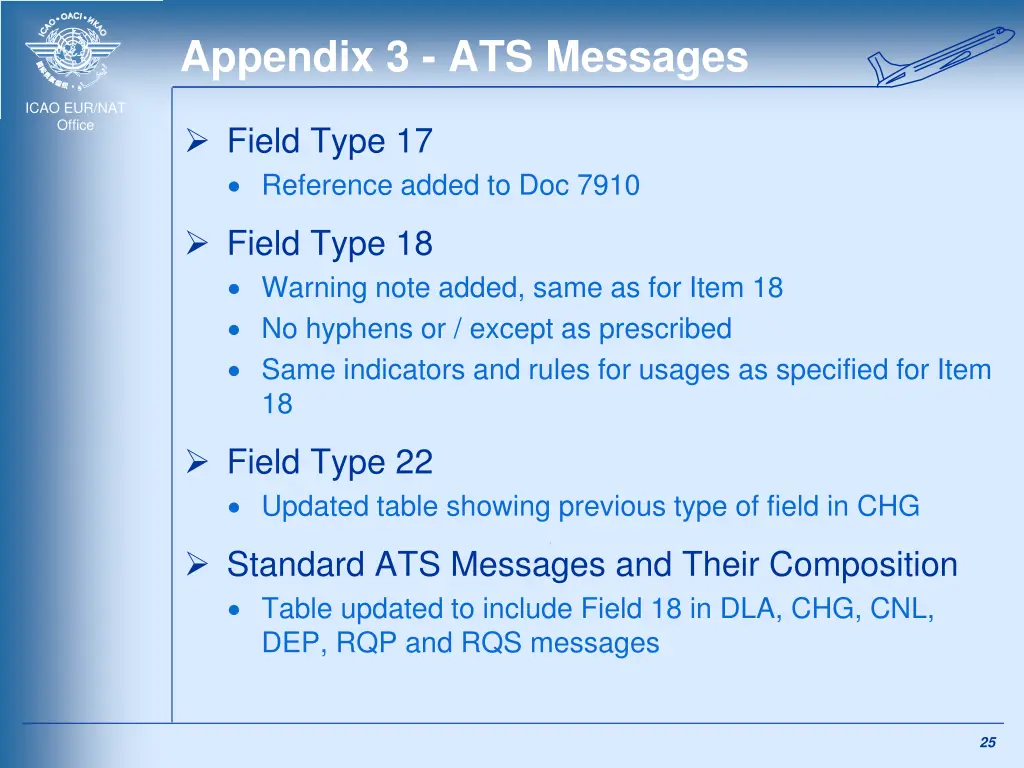 appendix 3 ats messages 4
