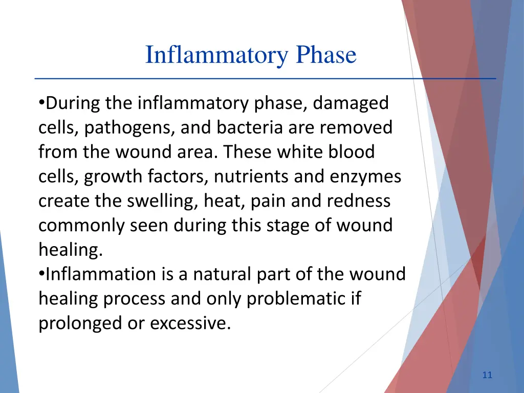 inflammatory phase 1