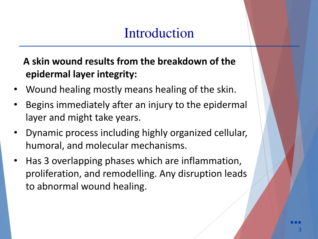 introduction
