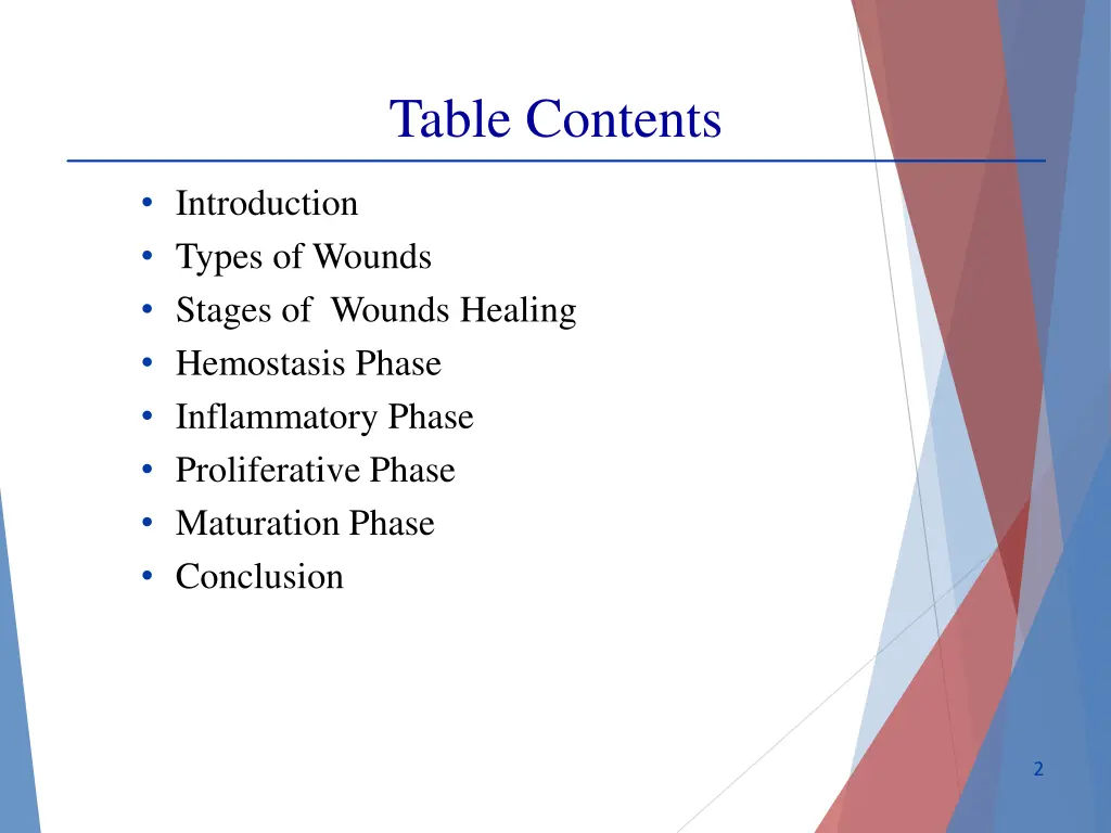 table contents