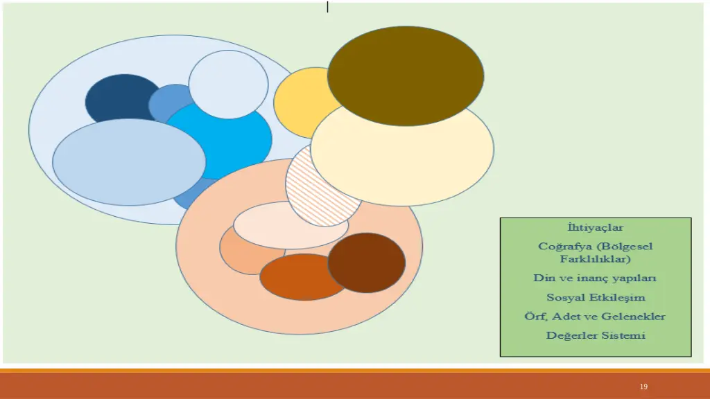 slide19