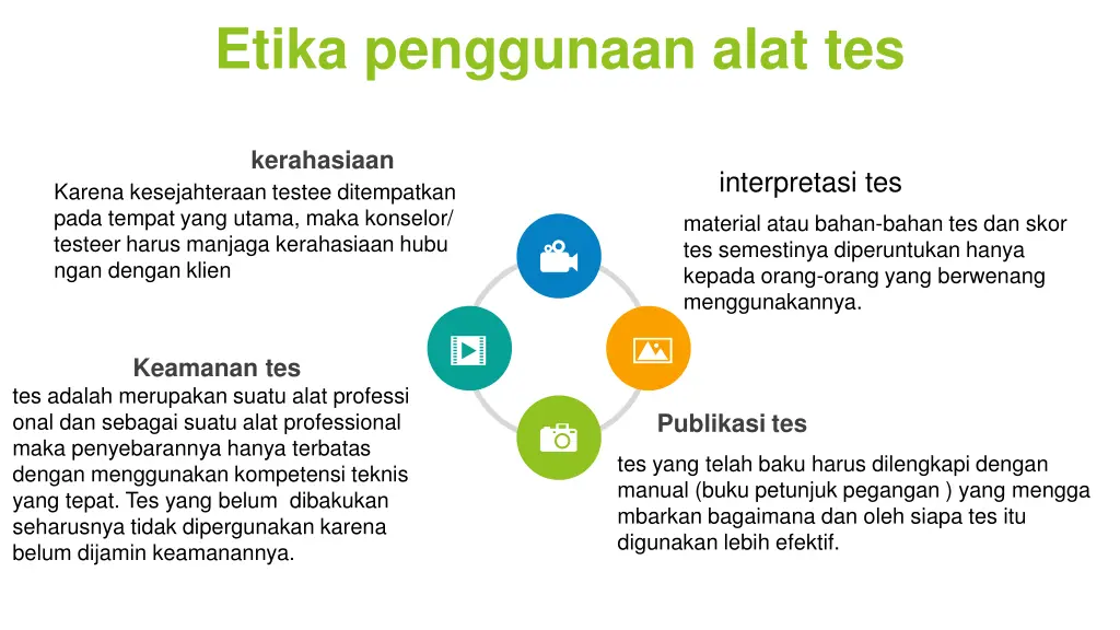 etika penggunaan alat tes