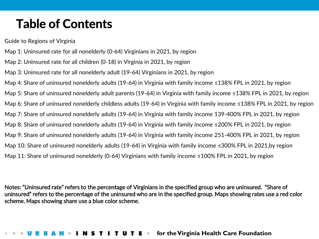 table of contents