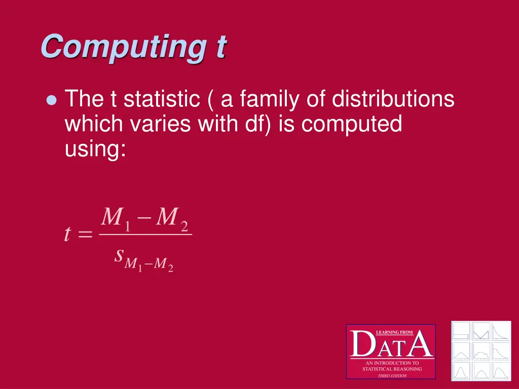 computing t