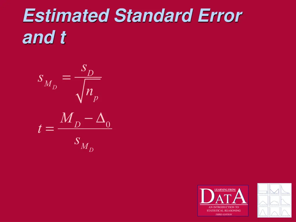 estimated standard error and t