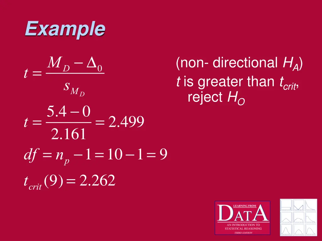 example
