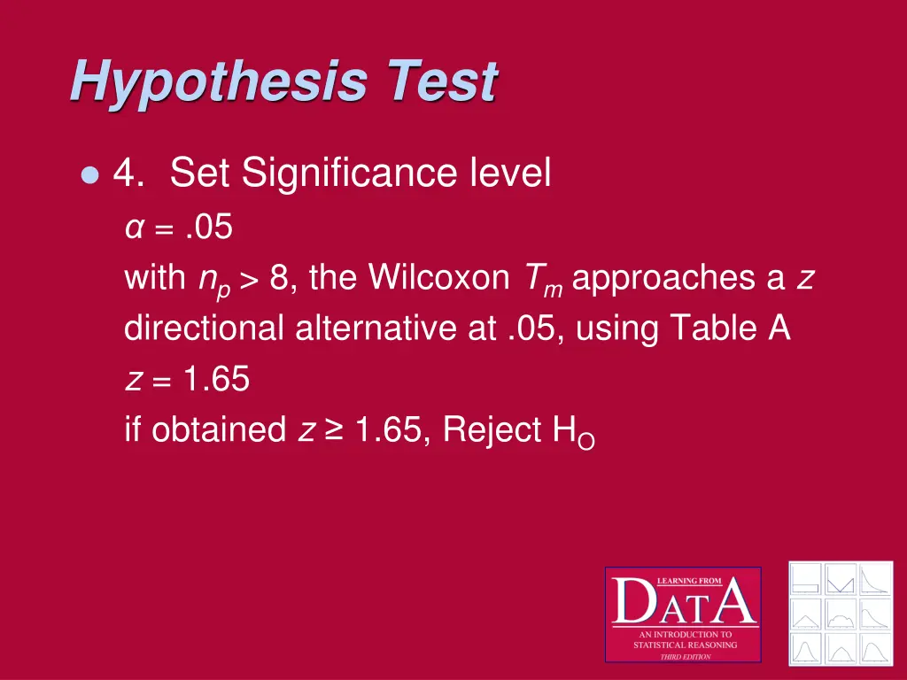 hypothesis test 2