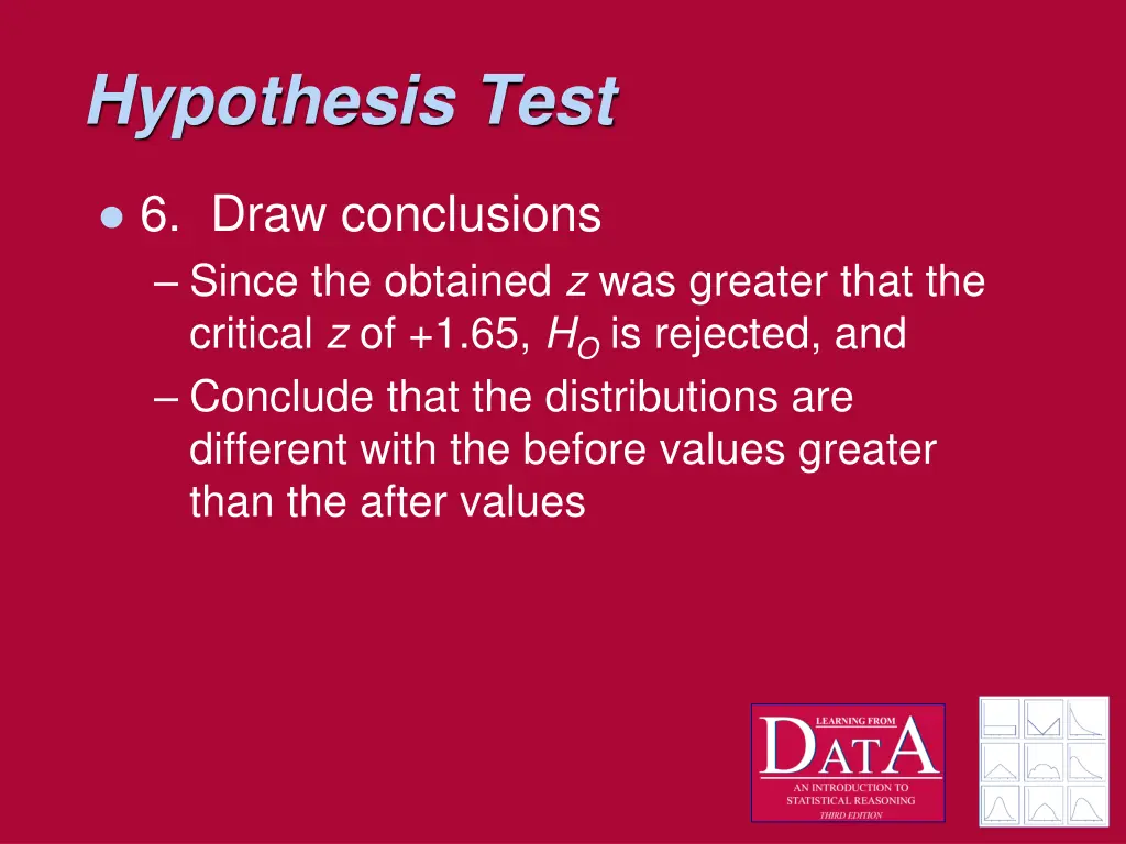 hypothesis test 4