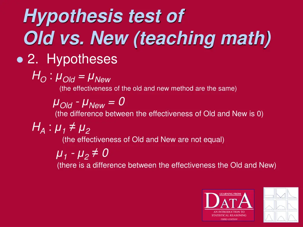 hypothesis test of old vs new teaching math 1