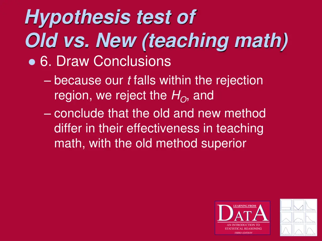 hypothesis test of old vs new teaching math 5