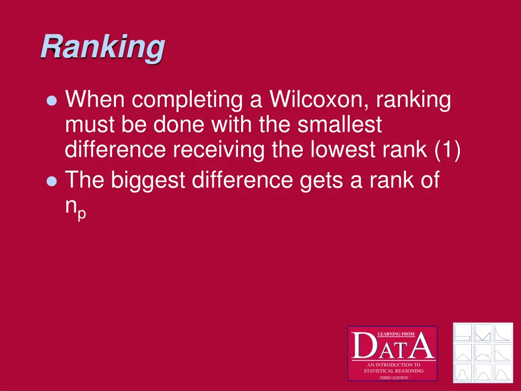 ranking