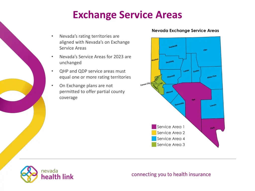 exchange service areas