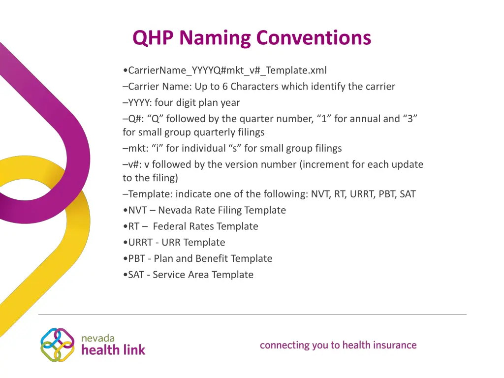 qhp naming conventions