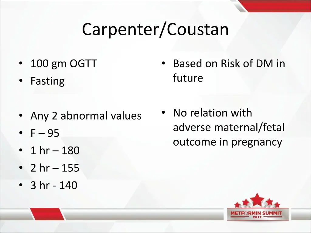 carpenter coustan