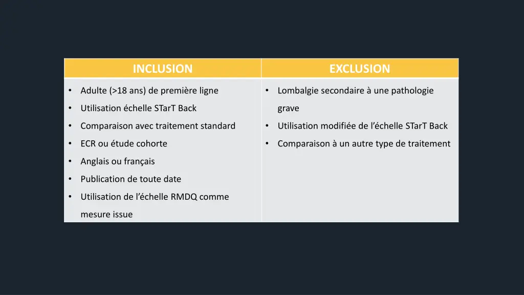 inclusion