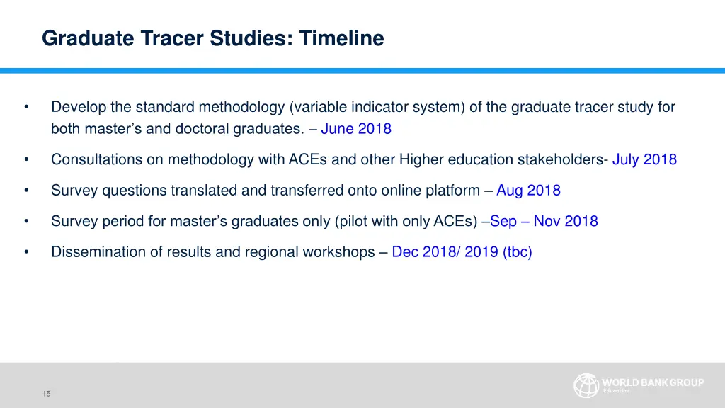 graduate tracer studies timeline